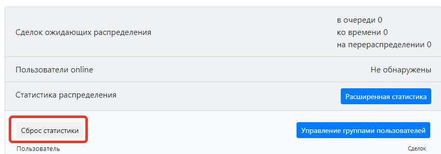 Сброс статистики