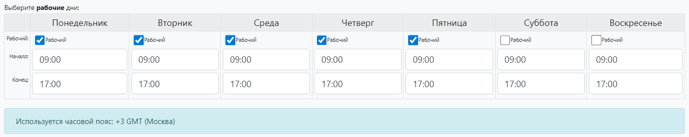 Общий график