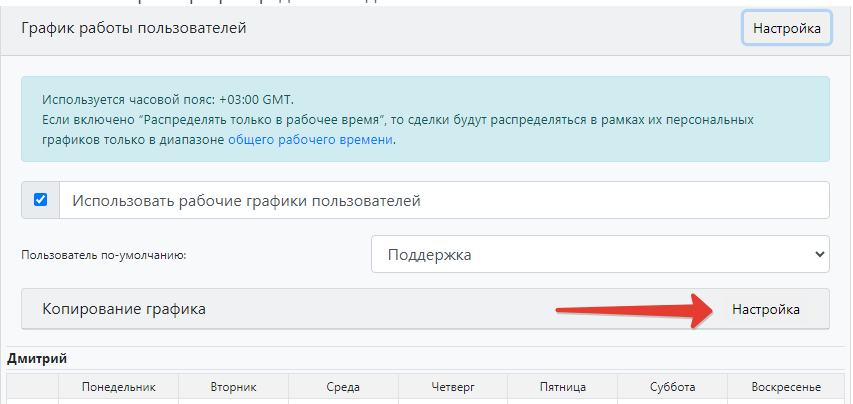 Шаблон графиков