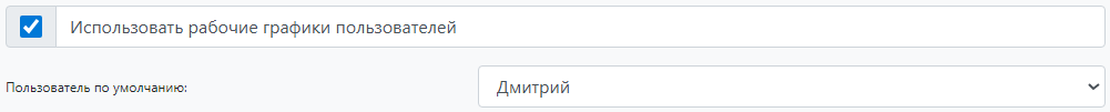 Персональные графики включены