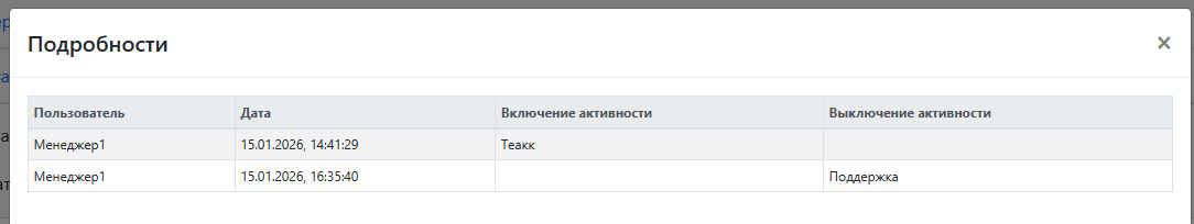 Детальная статистика переключений