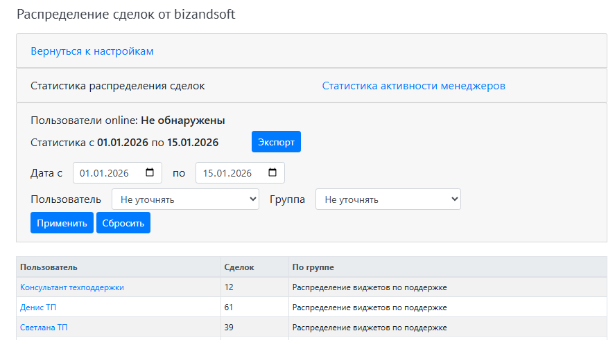 Окно расширенной статистики