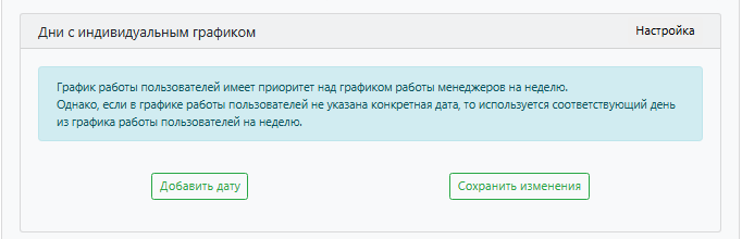 Графики на даты