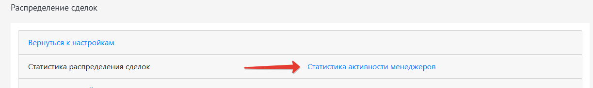 Статистика активности