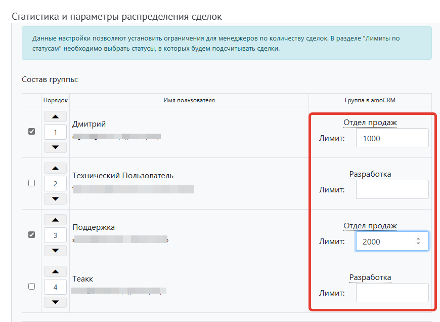 Лимиты менеджеров